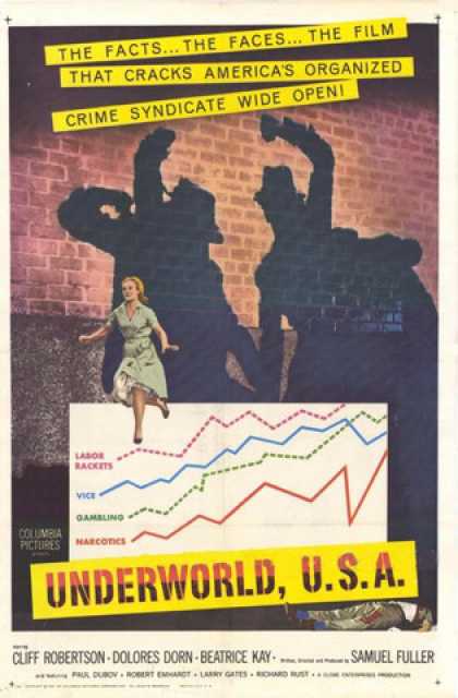 Titelbild zum Film Underworld, USA, Archiv KinoTV