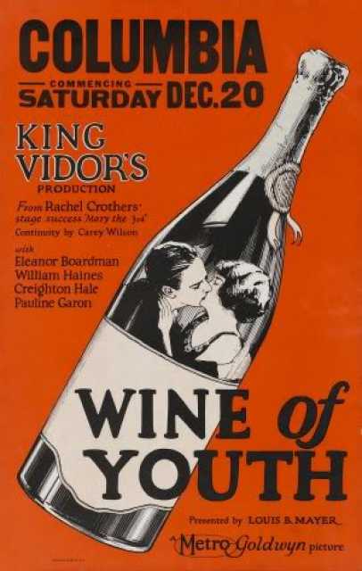Titelbild zum Film Wine of Youth, Archiv KinoTV